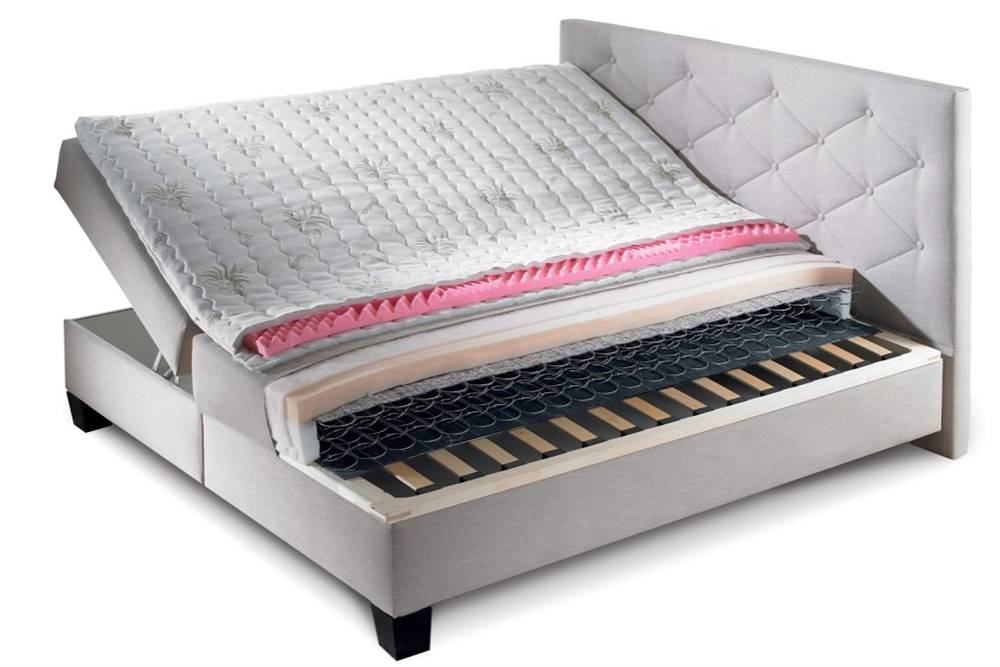 New Design   Manželská posteľ RETO 160 + topper, značky New Design