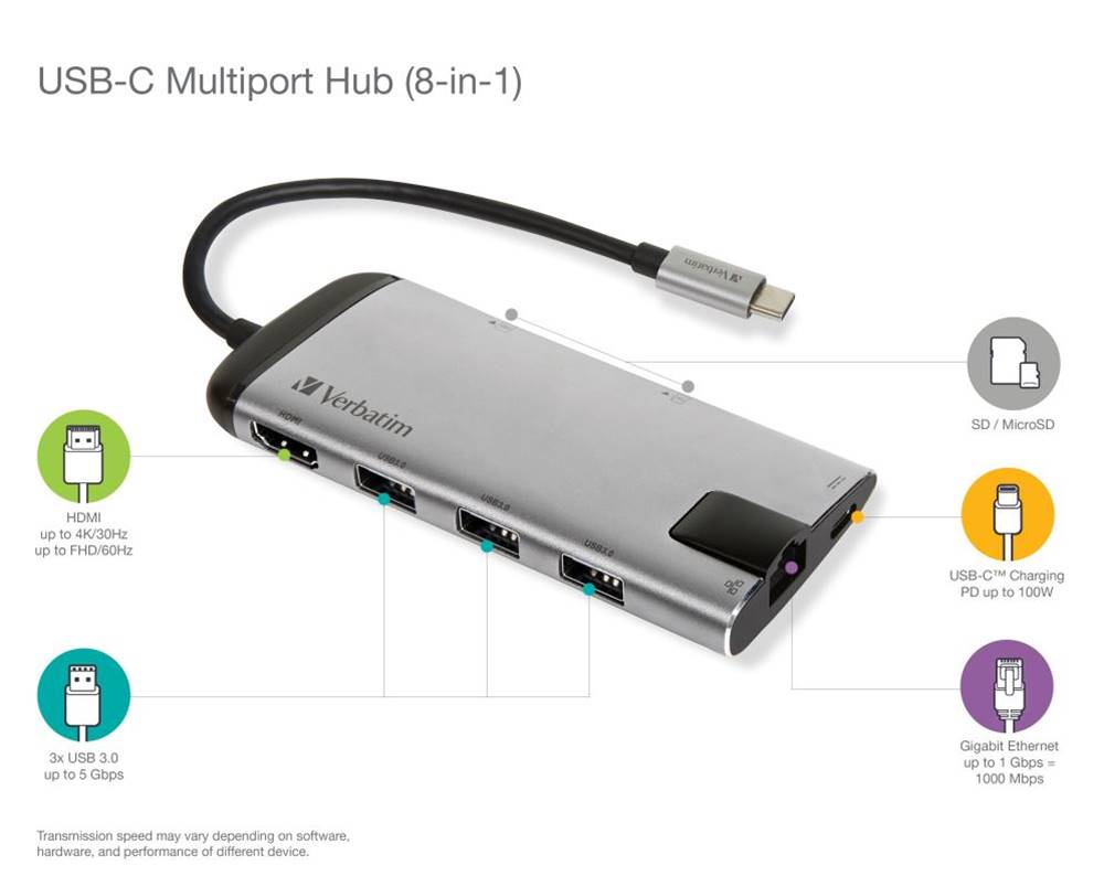 Verbatim  USB-C dokovací stanice na USB-C 3.1, 3x USB-A 3.0, HDMI, Gigabit Ethernet, SD/microSD, značky Verbatim